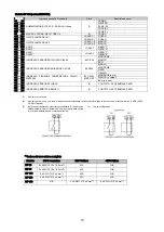 Предварительный просмотр 102 страницы Astralpool 52200 Installation And Maintenance Manual