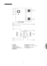 Предварительный просмотр 127 страницы Astralpool 52200 Installation And Maintenance Manual