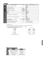 Предварительный просмотр 131 страницы Astralpool 52200 Installation And Maintenance Manual