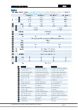 Предварительный просмотр 75 страницы Astralpool 65891 Technical Manual