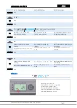 Предварительный просмотр 81 страницы Astralpool 65891 Technical Manual