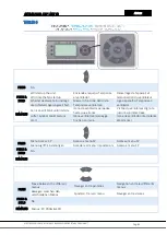 Предварительный просмотр 83 страницы Astralpool 65891 Technical Manual