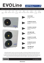 Preview for 1 page of Astralpool 66069-R32 Instruction Manual