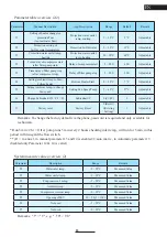 Preview for 15 page of Astralpool 66069-R32 Instruction Manual