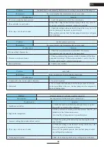 Preview for 18 page of Astralpool 66069-R32 Instruction Manual