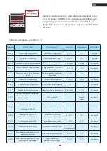 Preview for 32 page of Astralpool 66069-R32 Instruction Manual