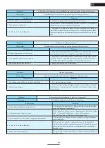 Preview for 36 page of Astralpool 66069-R32 Instruction Manual