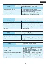 Preview for 54 page of Astralpool 66069-R32 Instruction Manual