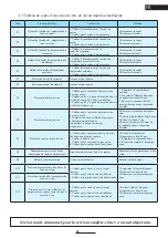 Preview for 55 page of Astralpool 66069-R32 Instruction Manual