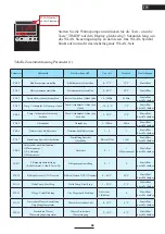 Preview for 68 page of Astralpool 66069-R32 Instruction Manual