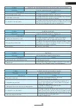 Preview for 108 page of Astralpool 66069-R32 Instruction Manual