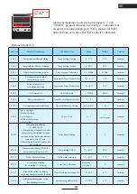 Preview for 122 page of Astralpool 66069-R32 Instruction Manual