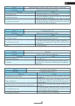 Preview for 126 page of Astralpool 66069-R32 Instruction Manual