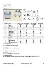 Предварительный просмотр 8 страницы Astralpool 66175 Installation Manual