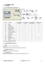 Предварительный просмотр 12 страницы Astralpool 66175 Installation Manual