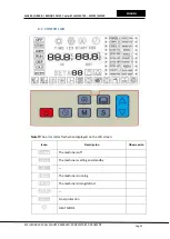 Предварительный просмотр 32 страницы Astralpool ALASKA Series Technical Manual. Start-Up And Operation