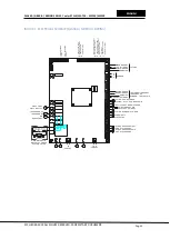 Предварительный просмотр 50 страницы Astralpool ALASKA Series Technical Manual. Start-Up And Operation