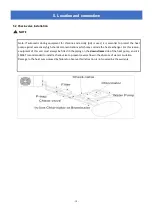 Preview for 22 page of Astralpool APH3 INVERBOOST User And Service Manual