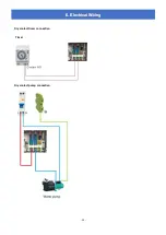 Preview for 32 page of Astralpool APH3 INVERBOOST User And Service Manual