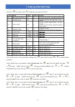 Preview for 38 page of Astralpool APH3 INVERBOOST User And Service Manual