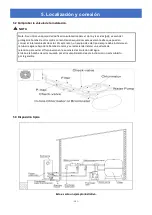 Preview for 145 page of Astralpool APH3 INVERBOOST User And Service Manual