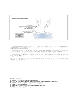 Preview for 6 page of Astralpool Aquarmony Installation Manual