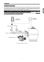 Предварительный просмотр 19 страницы Astralpool Asralpool Chlore Smart 100 Installation And Maintenance Manual