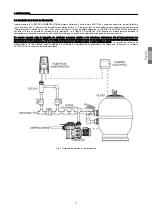 Предварительный просмотр 33 страницы Astralpool Asralpool Chlore Smart 100 Installation And Maintenance Manual