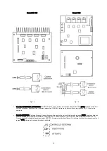 Предварительный просмотр 52 страницы Astralpool Asralpool Chlore Smart 100 Installation And Maintenance Manual