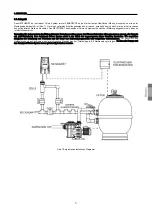 Предварительный просмотр 61 страницы Astralpool Asralpool Chlore Smart 100 Installation And Maintenance Manual