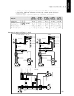 Preview for 11 page of Astralpool BLM200 (French) Manuel D'Instructions