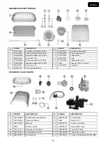 Предварительный просмотр 35 страницы Astralpool Combo 27413 Instruction And Operation Manual