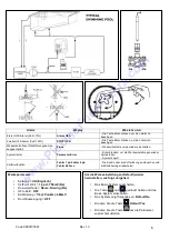 Предварительный просмотр 13 страницы Astralpool CONTROL BASIC Installation Manual