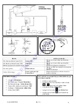 Предварительный просмотр 25 страницы Astralpool CONTROL BASIC Installation Manual