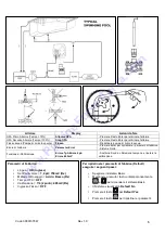 Предварительный просмотр 31 страницы Astralpool CONTROL BASIC Installation Manual