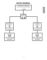 Предварительный просмотр 21 страницы Astralpool EXACTUS Series Operatinginstructions And Maintenance