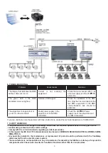 Предварительный просмотр 5 страницы Astralpool LumiPlus DMX I0832DMXFEI52 Instruction Manual