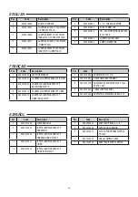 Preview for 26 page of Astralpool LUMIPLUS MINI V3 PROJECTOR Installation And Maintenance Manual