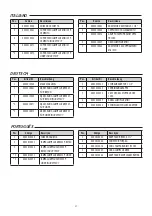 Preview for 27 page of Astralpool LUMIPLUS MINI V3 PROJECTOR Installation And Maintenance Manual