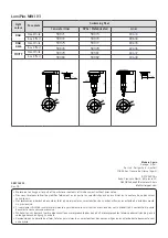 Preview for 32 page of Astralpool LUMIPLUS MINI V3 PROJECTOR Installation And Maintenance Manual