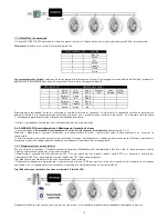 Предварительный просмотр 14 страницы Astralpool LUMIPLUS NF Series Installation And Maintenance Manual