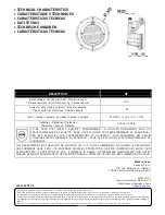 Предварительный просмотр 32 страницы Astralpool LUMIPLUS NF Series Installation And Maintenance Manual