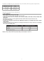 Preview for 4 page of Astralpool LumiPlus V2 DMX Installation And Maintenance Manual