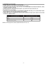 Preview for 10 page of Astralpool LumiPlus V2 DMX Installation And Maintenance Manual