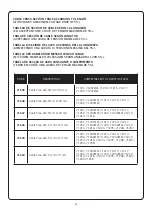 Preview for 24 page of Astralpool LumiPlus V2 DMX Installation And Maintenance Manual