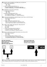 Предварительный просмотр 3 страницы Astralpool MICRO UP Series Programming Instructions Manual