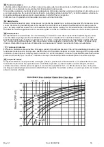 Предварительный просмотр 16 страницы Astralpool MICRO UP Series Programming Instructions Manual