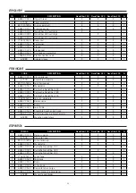 Preview for 52 page of Astralpool NanoFiber Auto 67355 Installation And Maintenance Manual