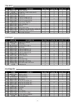 Preview for 53 page of Astralpool NanoFiber Auto 67355 Installation And Maintenance Manual