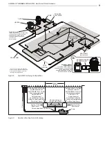 Preview for 11 page of Astralpool P320 XT P520 XT Installation Manual